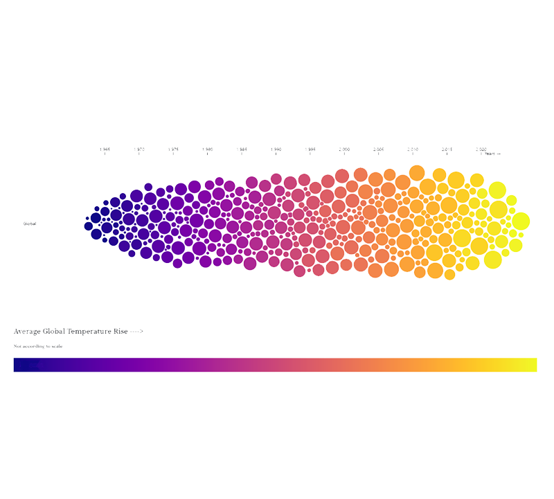 main chart 04